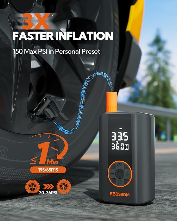 Tire Inflator Portable Air Compressor, 150 PSI Portable Air Pump for Cars-Mini Cordless Bike Pump with Pressure Gauge,Electric Tire Inflator with LED Light for Car Motorcycle Bikes Balls