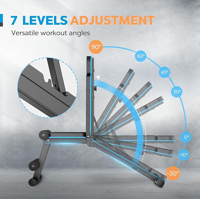 Adjustable Weight Bench for Home Gym, Workout Bench Incline Decline with Adjustable Headrest, Fast Folding Bench Press for Full Body Workout