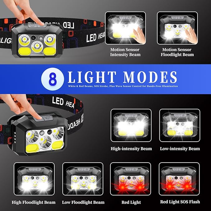 Rechargeable LED Headlamp 4-Pack, 800 Lumens, USB-C, IPX4 Waterproof, 8 Modes, Red & White Light — Lightweight, Adjustable; for Camping, Hiking, Running, Fishing & Repairs