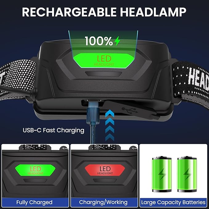 LED Headlamp Rechargeable, 99000 Lumens Bright Head Lamp Βattery Include, 90° Adjustable Head Lights for Forehead with 3 Modes, Long Runtime & Waterproof Headlamps for Adults Camping Hiking
