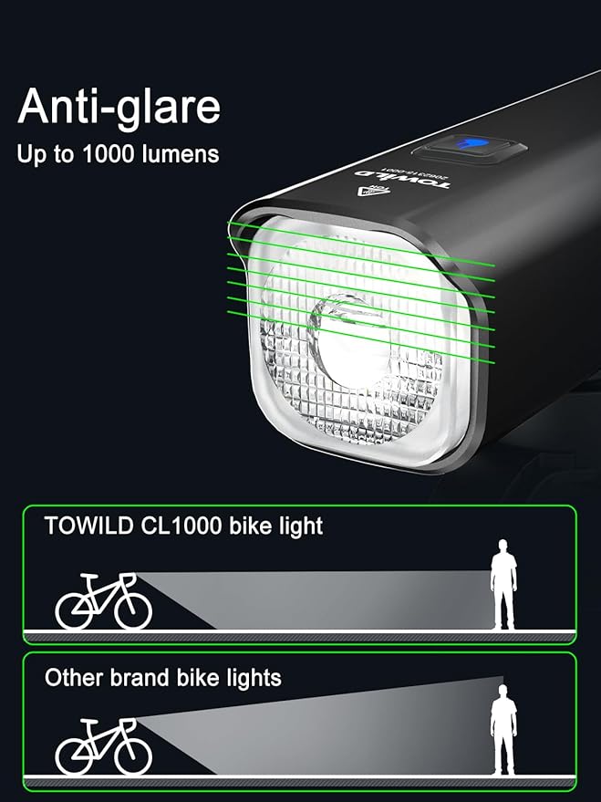 TOWILD Bike Lights for Night Riding,Compatible with Garmin/GoPro Mount,600 Lumen Bike Headlight,2000mAh Rechargeable Battery,Waterproof Bike Front Light for Commuter Cyclists-Fits All Bikes