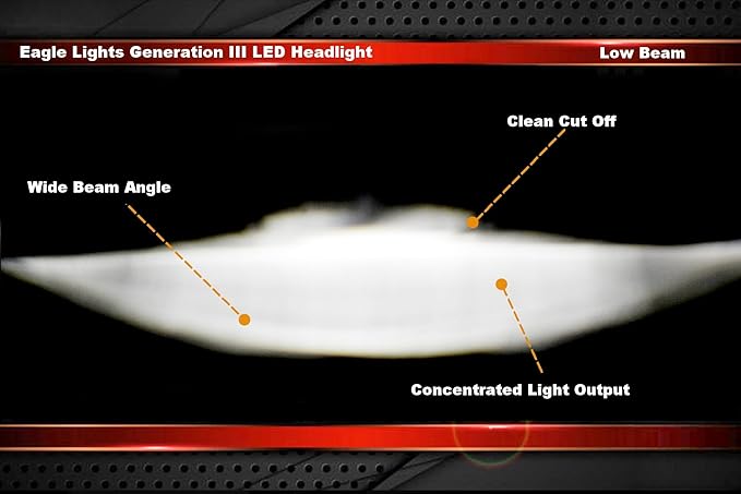 Eagle Lights 5.75 inch Blue LED Projection Headlight - Generation III for Harley Sportster, Indian Scout (Blue)