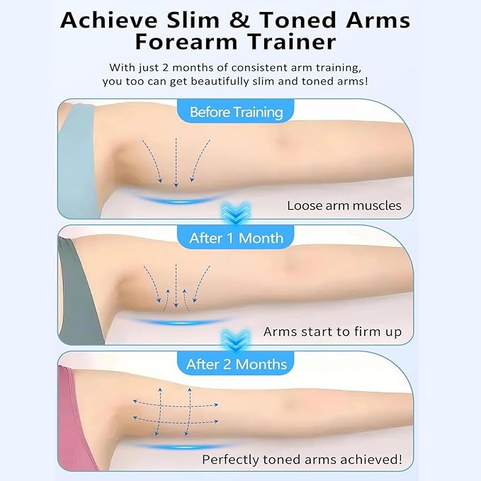 360° Hand-Crank Forearm Trainer, Suitable for Shoulder, Chest, and Arm Training Equipment, Home or Gym Use