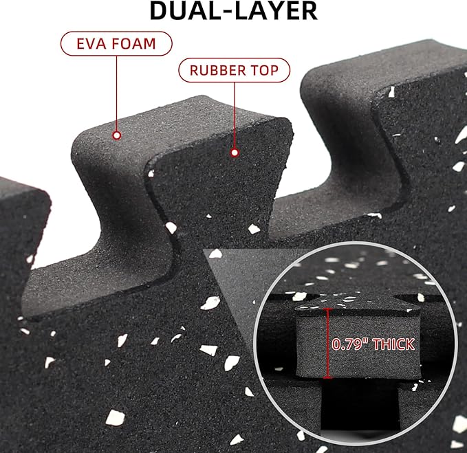 0.79in Extra-Thick 72 Sq Ft Exercise Equipment Mats, 18 Tiles Rubber Top EVA Foam Workout Mats, Interlocking Gym Flooring for Home Gym, 24 x 24in, Black & White