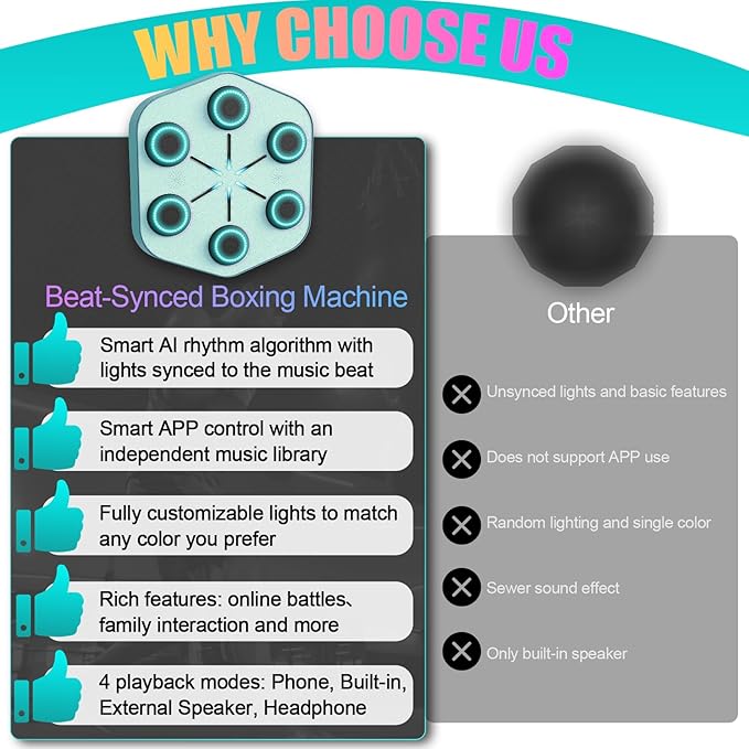 Music Boxing Machine L1, Smart Punching Machine with Beat-Synced & Custom Lights | APP Control | Supports Phone, Speaker & Headphone Playback | Wall-Mounted Trainer for Home Gym Workout