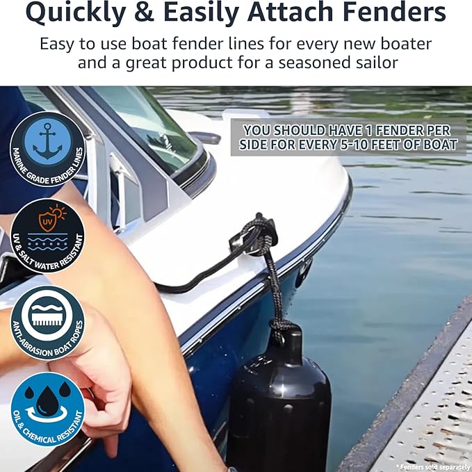4 Pack 1/2" x 6' Boat Fender Lines - Marine Grade Nylon Boat Rope with 6" Loop for Tying Fenders and Docking Small Boats - Double Braided Dock Lines, Easy Handling, Fray Resistant - Black
