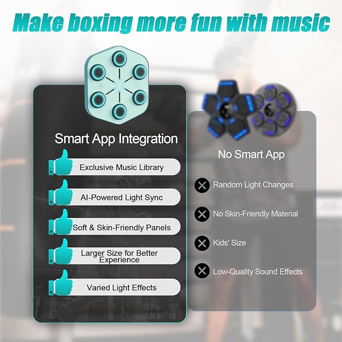 Smart Music Boxing Machine with app,Boxing Machine with Rhythm-Syncing Music and Lights，Wall-Mounted Interactive Punching Machine for Home and Gym Fitness.
