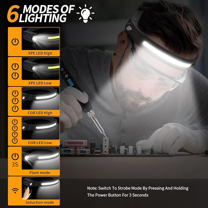 Headlamp 3PCS, 230° Wide Beam Head Lamp, Motion Sensor LED Headlamp Rechargeable, 6Mode Headlamps for Adults, Bright Head Lights for Forehead, Camping Essentials Gear (Orange)
