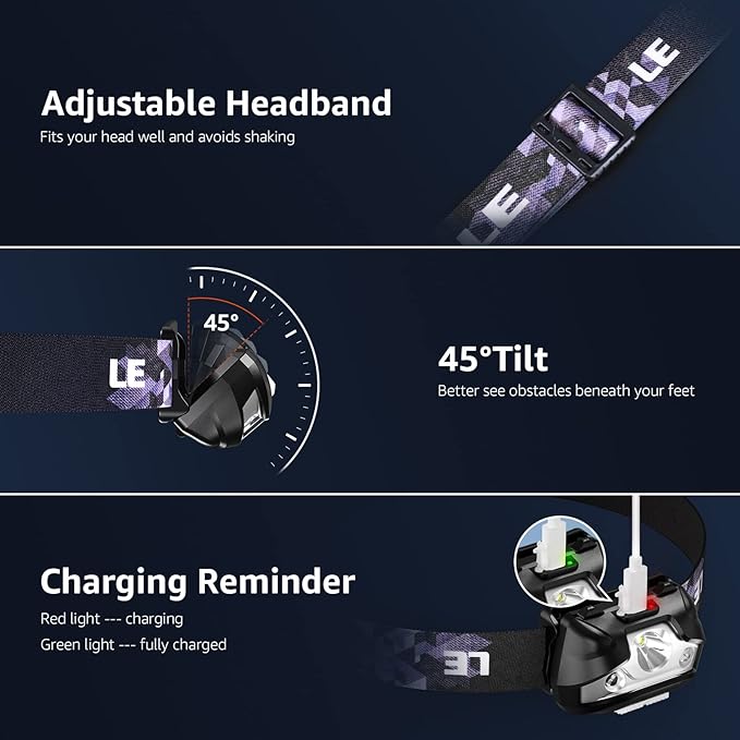 Lighting Ever LED Headlamp Rechargeable 2 Packs - Super Bright Head Lamp with 5 Modes for Camping & Hiking Gear Essentials, IPX4 Waterproof Headlight Flashlight with Red Light, USB Cable Included