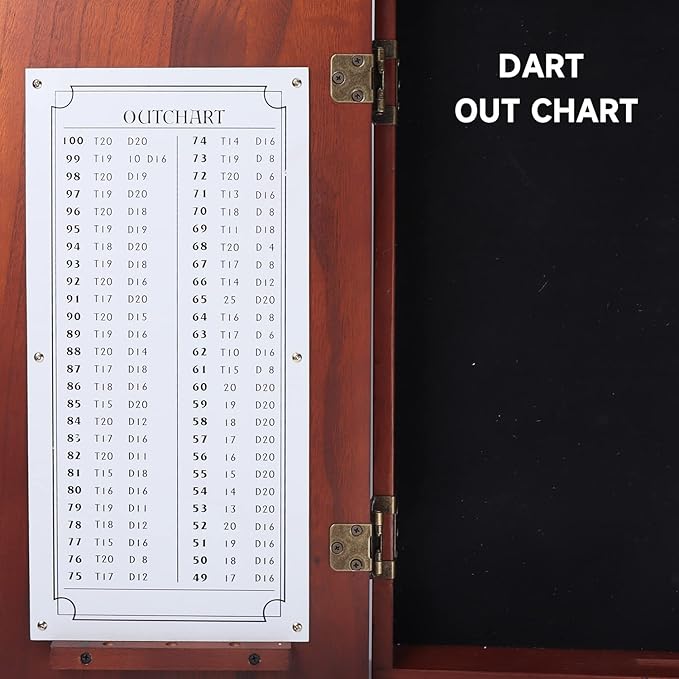 GSE Games & Sports Expert Professional Solid Wood Classic Official Size Dartboard Cabinet with Dart Scoreboard for Game Room. Dartboard & Darts Not Included