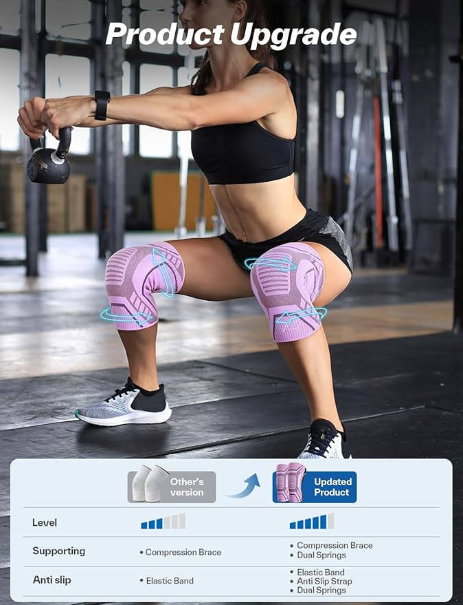 Copper Knee Brace for Men & Women - Knee Compression Sleeve with Side Stabilizers - Knee Support for Running, Hiking, Working, Basketball, Volleyball, Gym, Meniscus Tear, ACL, Arthritis Knee Pain Relief, A Pair (Pink-Purple, Small(14.5"-16.5"))