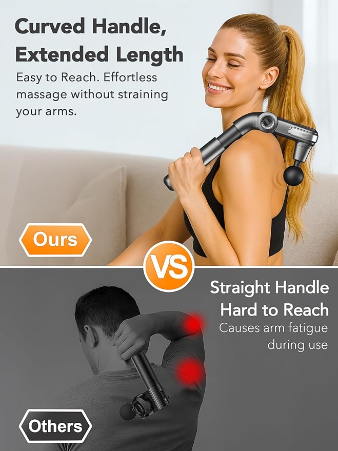 Foldable Massage Gun Deep Tissue with Retractable Handle，Back and Neck Massager for Pain Relief，Handheld Massager for Shoulder Lower Leg Waist– Perfect Gifts for Women, Father, Mother, Friends
