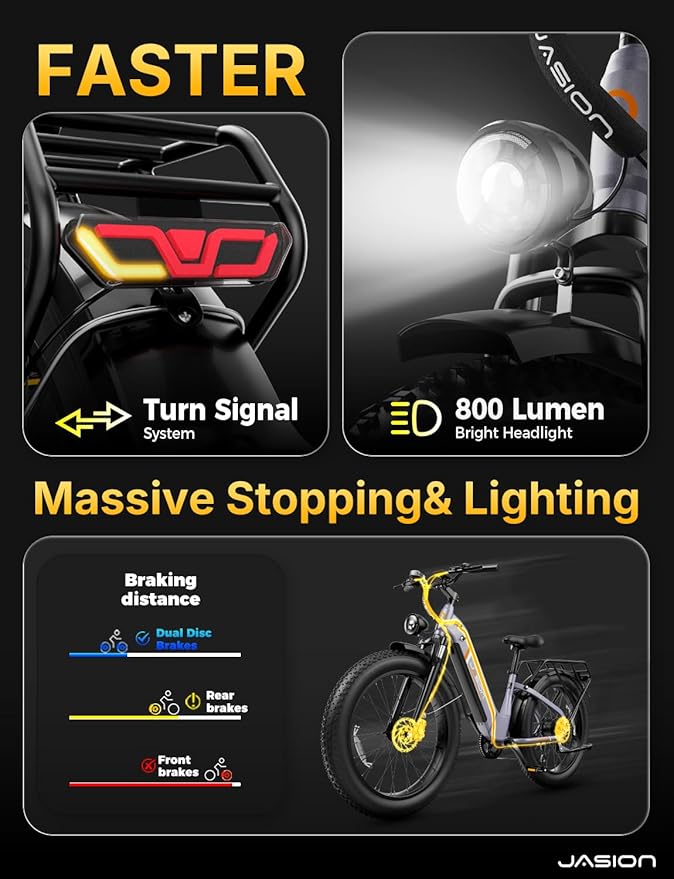 Jasion Thunder Electric Bike, 1500W Peak Motor, 30+MPH Max Speed & 80 Miles with 486Wh Removable Battery, APP Control Ebike for Adults, Hydraulic Brakes, Front Suspension, 26'' x 4'' Fat Tire Bicycles