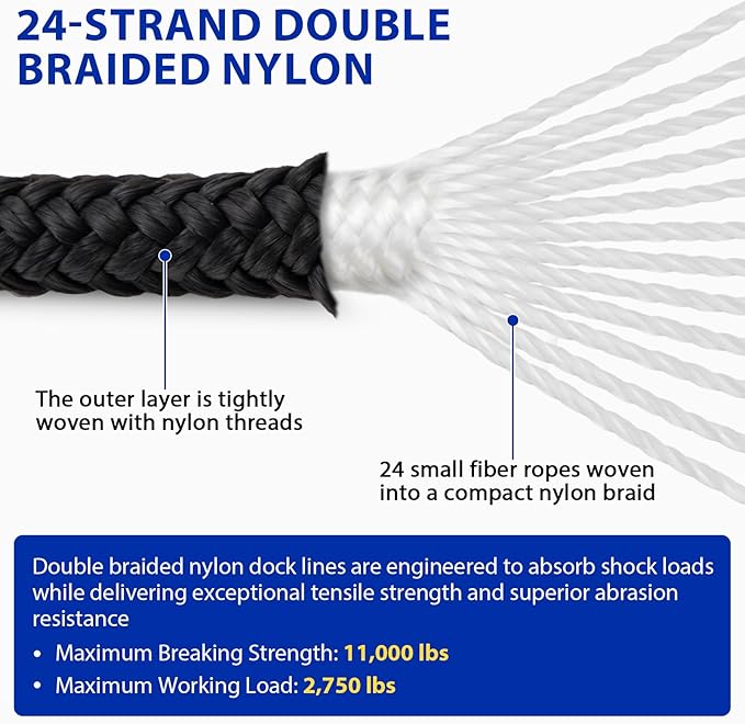 Boat Dock Lines Marine Rope - 5/8" x 35ft with Pre-Spliced 16" Loop Double Braided Nylon Ropes Bumper Tie Mooring Line for Boats Docking Pontoon Boating Accessories - 2 Pack