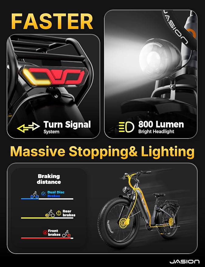 Jasion Thunder Electric Bike, 30+MPH 1500W Peak Motor E Bikes, 80Miles Range with 864Wh Battery, Hydraulic Disc Brakes, Front Suspension, 26'' x 4'' Fat Tire Adults Electric Bicycles, APP Control