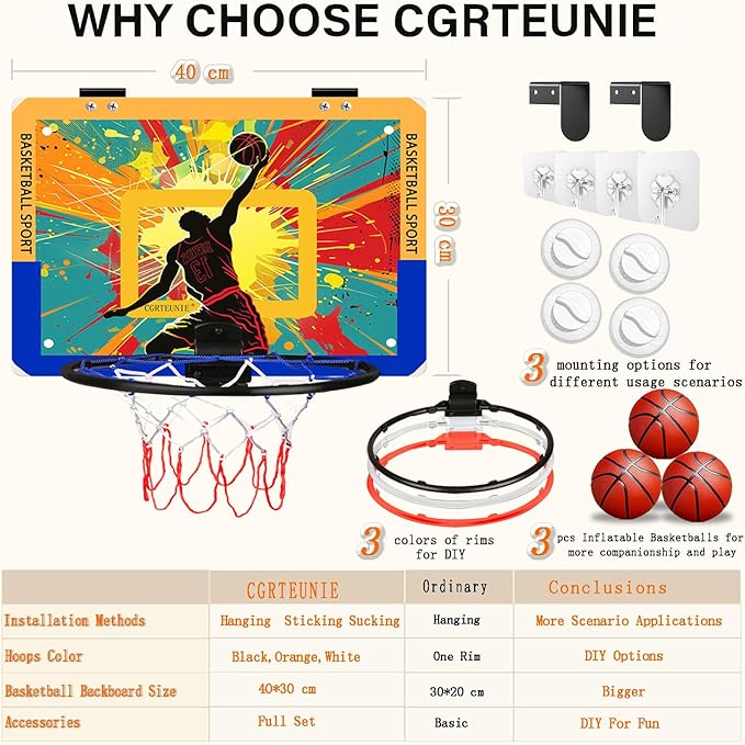 Silent Indoor Mini Basketball Hoop - Large Backboard with 3 Mounting Options, 3 Rims, 3 Balls & Pump