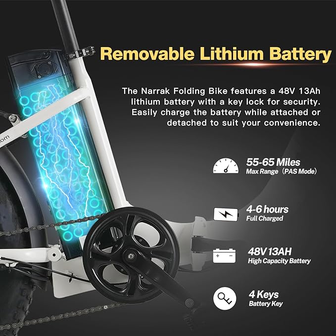 Fat Tire Folding Electric Bike, 48V & 624Wh Lithium Removable Battery, Peak 1100W Brushless Motor, Max Speed 28Mph, M5 Large LCD Display, Suspension, Step-Over/Thru Frame