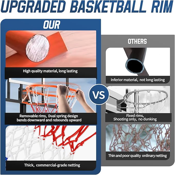Basketball Rim, 18" Replacement Wall Mounted Outdoor Basketball Hoop, Heavy Duty Solid Steel, Double Spring Basketball Hoop Rim with All Weather Net for Indoor and Outdoor Hanging
