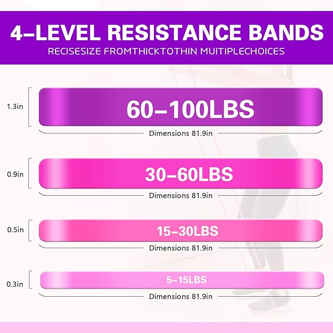 Resistance Bands,Pull Up Bands,Stretching Assist Bands Set for Men & WomenPortable Exercise, Muscle Training,Physical Therapy,Exercise Workout Bands for Working Out