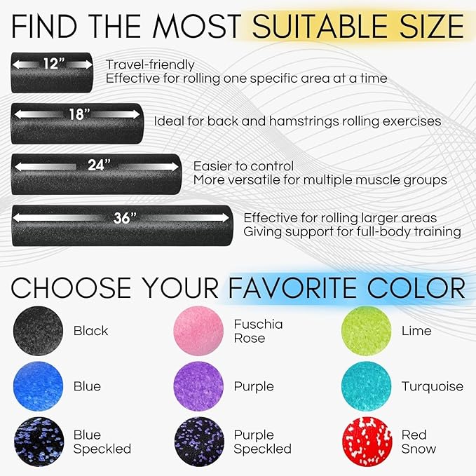Yes4All High Density Foam Roller for Back, Variety of Sizes & Colors for Yoga, Pilates - Blue - 24 Inches