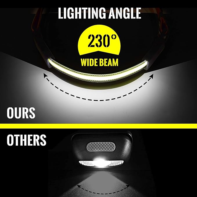 Adelante LED Headlamp Flashlight, 2Pack 1000LM 230°Wide-Beam Rechargeable Head Lamp for Adults, Red Taillight & 8 Clips Waterproof Hard Hat Light Headlamps for Running Hiking and Camping