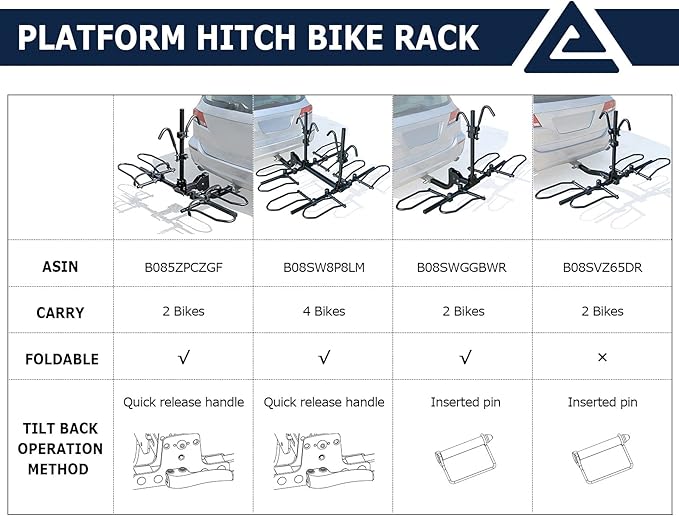 Leader Accessories 2-Bike Platform Style Hitch Mount Bike Rack, Tray Style Bicycle Carrier Racks Foldable Rack for Cars, Trucks, SUV and Minivans with 2" Hitch Receiver