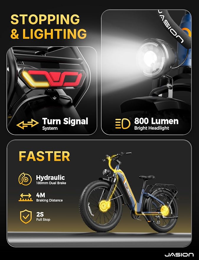Jasion Thunder Electric Bike, 30+MPH 1500W Peak Motor E Bikes, 80Miles Range with 864Wh Battery, Hydraulic Disc Brakes, Front Suspension, 26'' x 4'' Fat Tire Adults Electric Bicycles, APP Control