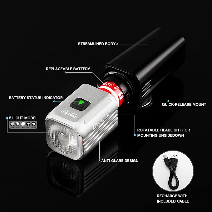 TOWILD BR1000 Bike Lights for Night Riding,1000 Lumen Lightweight Bike Front Light,Long Battery Life,Compatible with Garmin/GoPro Mount,3500mAh Rechargeable&Replaceable Battery,for Commuter Cyclists