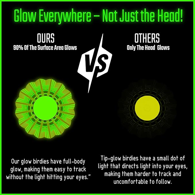 EAGLES LED Badminton Shuttlecocks - 5 or 11 Pack Lighting Birdies, Nylon Glow in The Dark Birdie Balls for Baseball Practice Plastic Light Up Birdies for Outdoor Indoor Sports