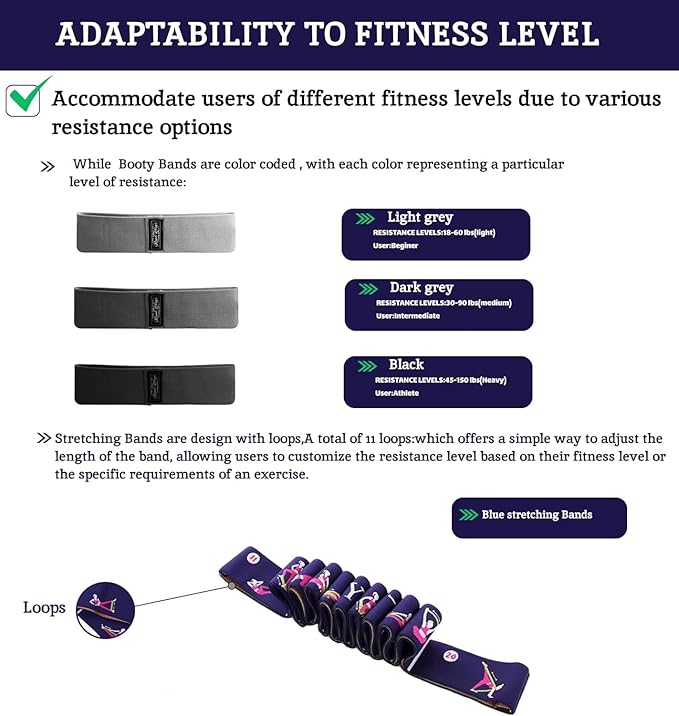 2024 First Ever Calorie Counting Ab Roller High-Performance Abdominal Exercise Machine with Automatic Rebound, Multi-layered Anti-Slip Design & Versatile Exercise Bands