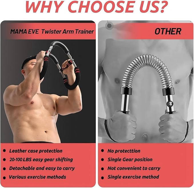 Twister Arm Trainer， Arm Shoulder Chest Workout Equipment 20-100LB Adjustable Strength Trainer Chest Trainer for Men and Women Portable Detachable Home Fitness Equipment