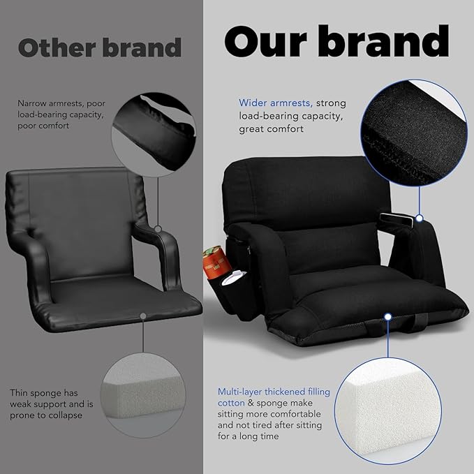 Wide Stadium Seats With Back Support, Exclusive "Sofa Style" Design Extra Thick Bleacher Chairs With Back and Cushion, 6 Reclining Positions - Ultimate Comfort for Sports Events (Black, 22.5")