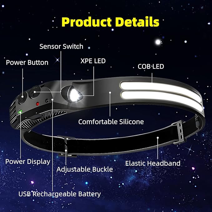 LED Headlamp Rechargeable 6PCS - 230° COB Super Bright Head Lights for Forehead, Hard hat Light for Adults, USB C Headband Flashlight for Work, Hiking, Running, Camping Essentials Gear