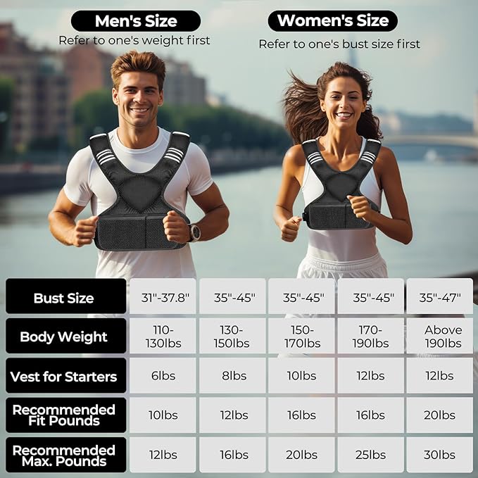 Adjustable Weighted Vest, 4-10lb Vest with 6 Ironsand Weights and Large Pocket, Weight Vest for Men Women Strength Training, Running, Walking