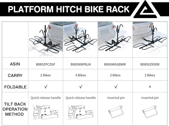 Leader Accessories 2-Bike Platform Style Hitch Mount Bike Rack, Tray Style Bicycle Carrier Racks Foldable Rack for Cars, Trucks, SUV and Minivans with 2" Hitch Receiver - Quick Hitch Pins Design