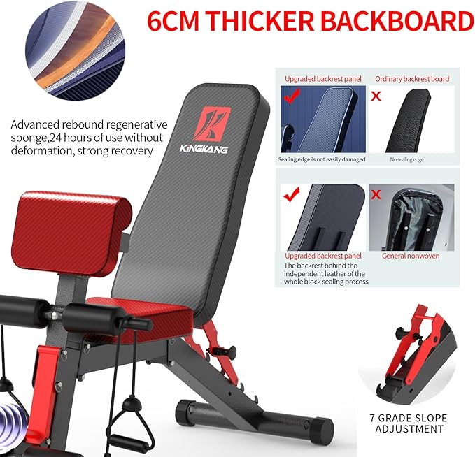 K KiNGKANG Adjustable Weight Bench,Roman Chair Load 500 LBS Workout Bench for Home Gym Workout Fitness Equipment Adjusts to Decline or Flat Bench