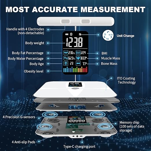 Lepulse 8-Electrode Smart Body Composition Scale, Dual-Frequency BMI & Body Fat Analyzer with Color Display, Fitdays App Sync, Type-C Charging(White)