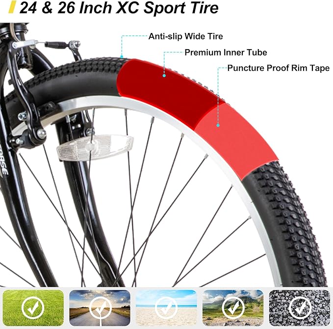 Hiland Adult 26 Inch Mountain Bike, Mens and Womens Bicycle with 21 Speed, High-Carbon Steel Frame Mountain Bicycle, Sport MTB for Men Women