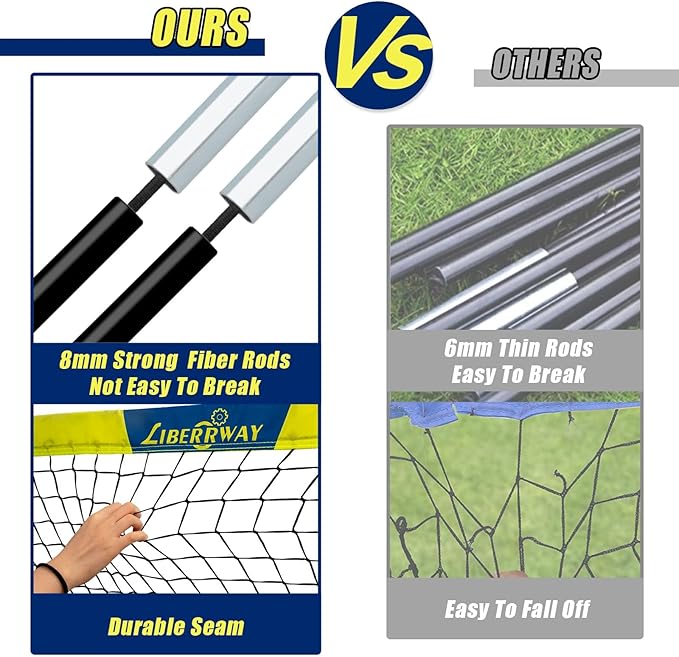 LIBERRWAY Soccer Goal 4'x 3' Portable Kids Soccer Goals for Backyard or Indoor Pop Up Soccer Net with 6 Training Cones, Carrying Bag, 8 Ground Stakes