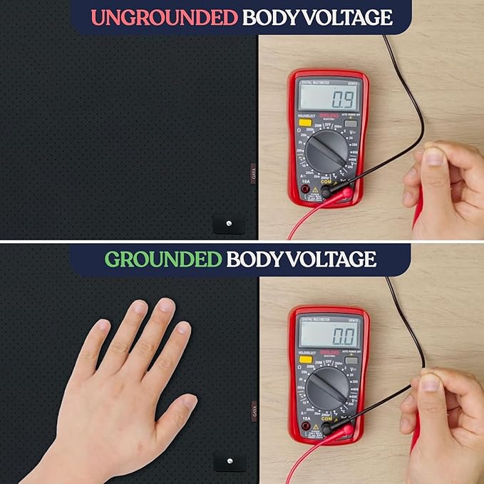 GAYA Grounding Mat for Bed King, Queen, Full Size, for Sleeping Improvement, Muscle Relaxation, Earthing Pad for Feet, Mats for Desk, Earth, Pads for Bedding, Wellness Gift