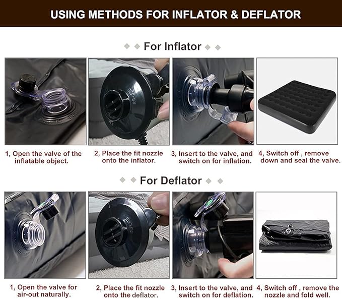 Electric Air Pump for Inflatable Pool Toys - High Power Quick-Fill Air Mattress Inflator Deflator Pump for Pool Float Raft Airbed with 3 Nozzles, 320W, 110V AC, 1.6PSI, Air Flow 26CFM