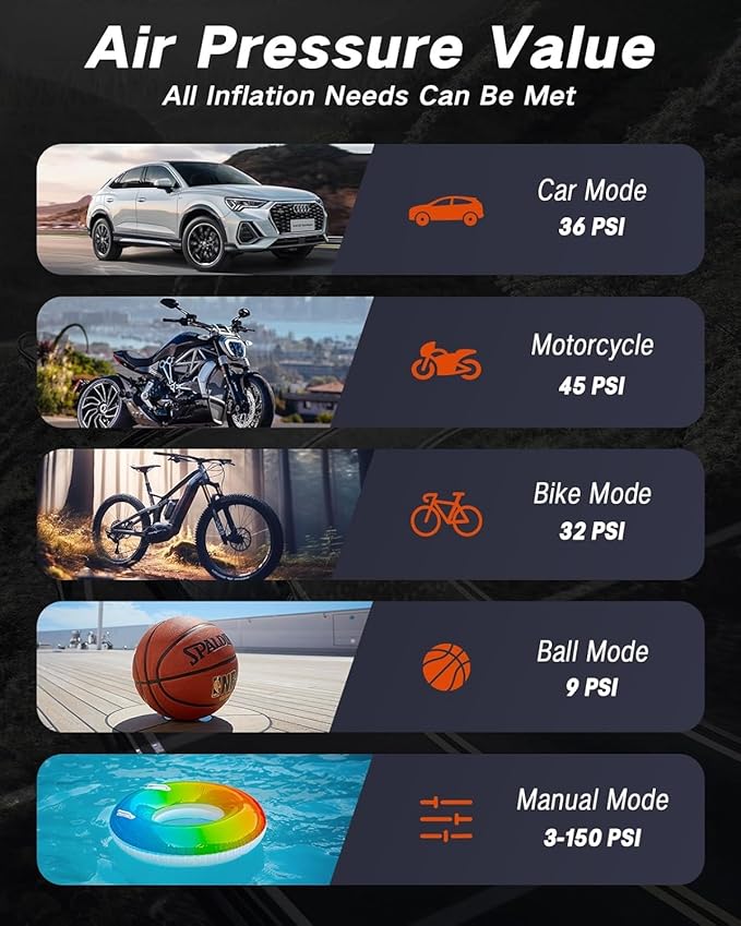 Tire Inflator Portable Air Compressor, 150PSI Auto Air Pump for Car Tires, Auto Tire Pump for Car Tires, Motorcycle, Bicycle, Electric Pump with LED Light & Digital Pressure Gauge