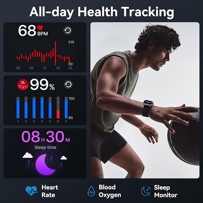 Smart Watch for Men Women, 1000 mAh 100 Day Battery Life, 1.85" Fitness Tracker Bluetooth Call/Make Calls, IP68 Waterproof, 120+ Sport Modes, 24/7 Heart Rate/Sleep Monitor Fitness Watch, iOS/Android