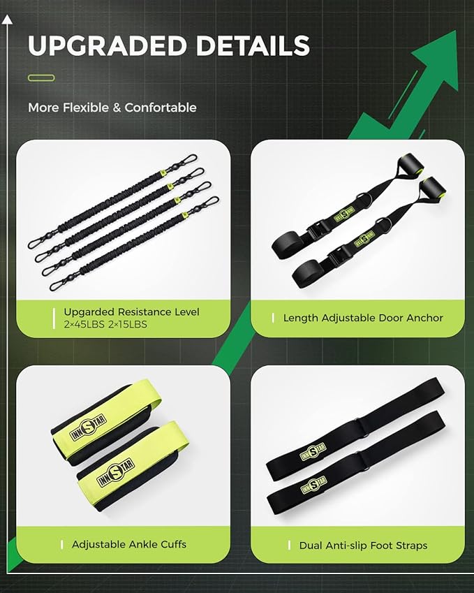 INNSTAR Cable Handles Gym Equipment, Resistance Band Handles with Solid ABS Core Grips, D Handle Cable Attachment, Heavy Duty Exercise Handles, Cable Machine Handles