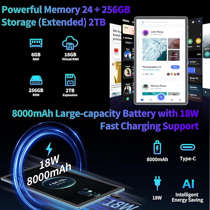 Android 15 Tablet, 2025 Upgraded 11 inch Android Tablets with Keyboard, 24GB+256GB+2TB Expand, Support Face Unlock+18W Fast Charging, Octa-Core CPU,Dual WiFi6, Dual Camera,8000mAh Battery, Green