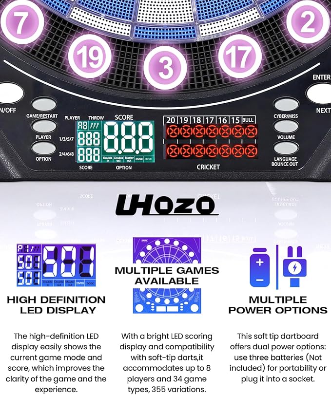 Electronic Dart Board with Bright Score Display, Multiple Games, and Durable Design-Perfect for Family Fun and Competitions-Includes Soft Tip with 12 Darts