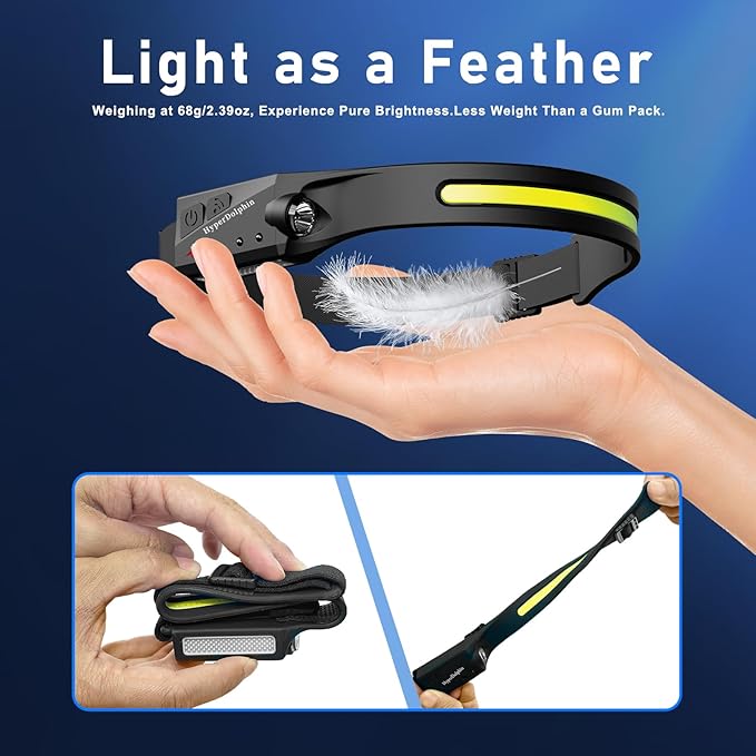 (2-Pack) Rechargeable LED Headlamp, 350 Lumens, Waterproof, 5 Lighting Modes Adjustable, Lightweight Design