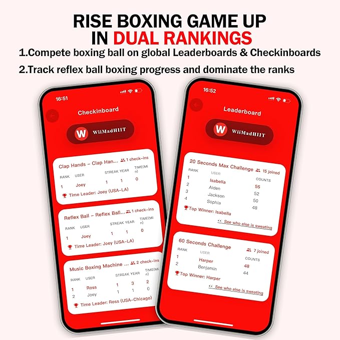 Boxing Reflex Ball with Punch Counter App, Fun Punch Game with Headband, Hand Eye Coordination Training | Boxing Equipment, Fitness Gift Ideas for Teen Boys and Anyone into MMA Training