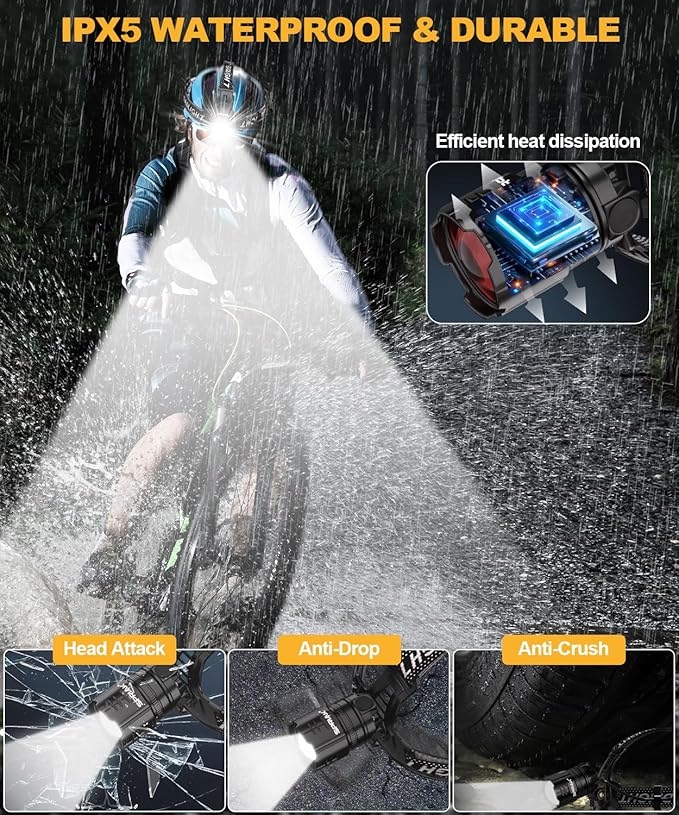 High Lumens LED Headlamp& 100H Using Time, USB Rechargeable Head lamp, 90° Adjustable Widebeam Motion Sensor Head Light with 5 Modes,Zoomable for Camping Running Hiking,Hard Hat Headlamps 4pc