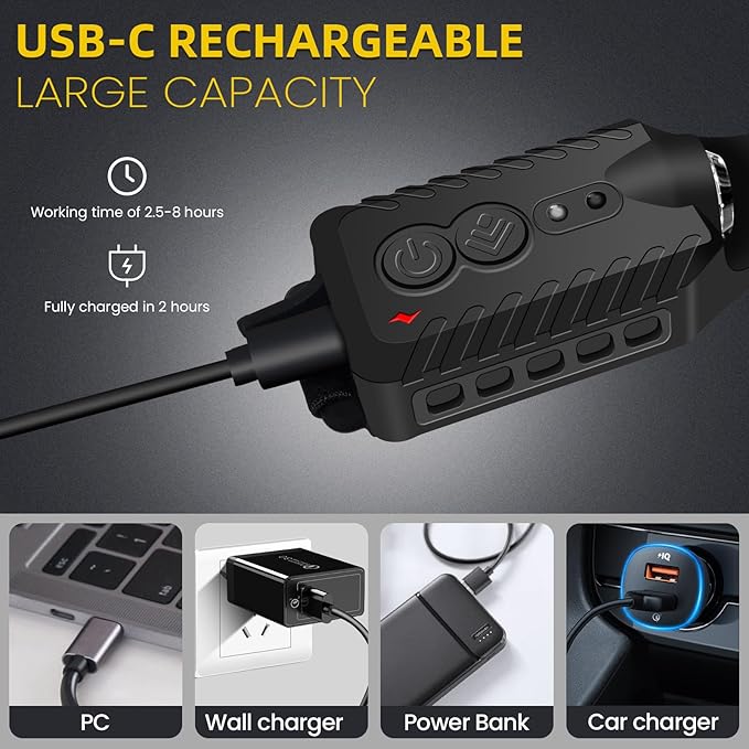 najiaxiaowu Rechargeable LED Headlamp 3 Packs,COB230° Wide Light Headlamp, 5 Modes of Lightweight Headlamps with Motion Sensors, Type-C USB Charging Headlamps,Suitable for Night Running